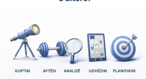 Postime draft per fushaten e Akademise (8)